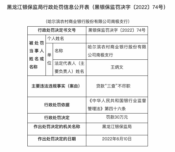 拉卡拉计划抛售包头农商行9.88%股权，布局新动向？