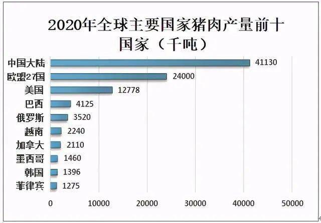 史密斯菲尔德中资猪肉巨头提交美IPO，市场瞩目