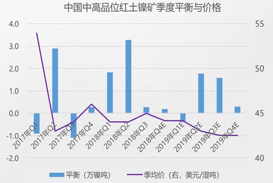 信达能源2025钢铁策略：潜龙破局，重塑供给新纪元