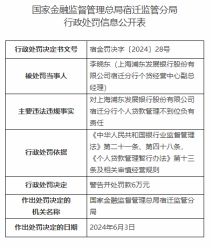 建行宿迁分行贷款管理疏漏，遭罚20万引关注