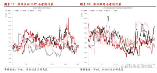 【PTA年报精粹】2025：蓄势待发，等风扬帆策略报告