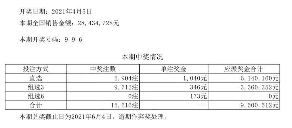 2024年澳门六开彩开奖结果｜精选解释解析落实