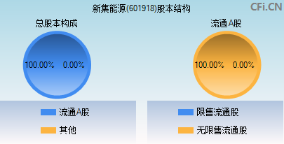 03872.cσm查询新奥彩｜精选解释解析落实