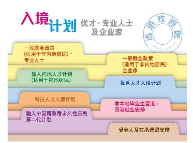 2024香港资料大全正新版｜精选解释解析落实