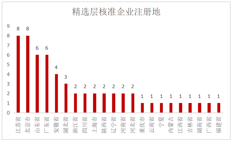 2024澳门资料大全免费808｜精选解释解析落实