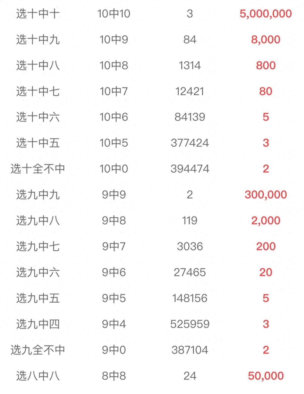 香港最准确的六肖期期准｜精选解释解析落实