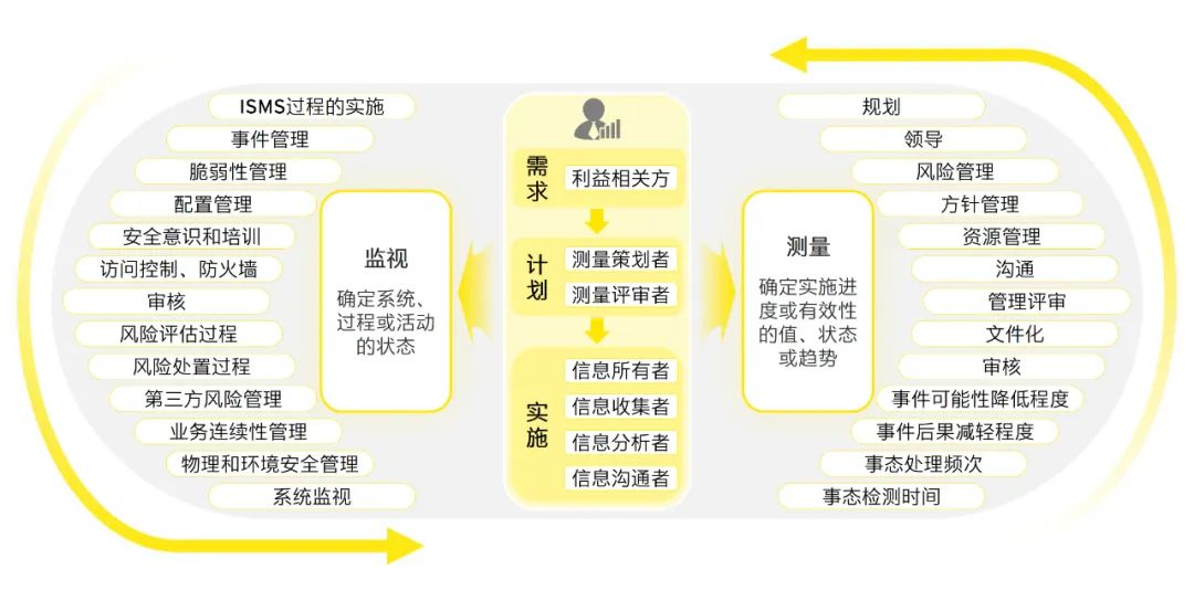 2024新澳今晚资料｜精选解释解析落实