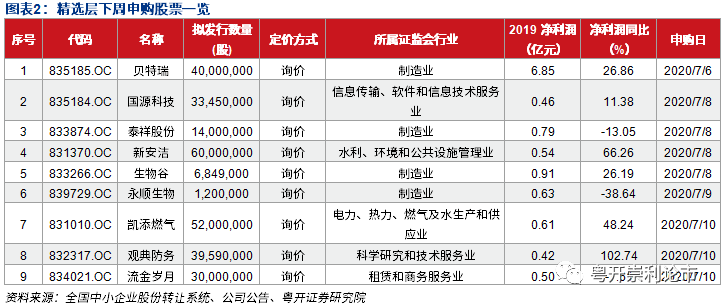 2024新奥今晚开什么｜精选解释解析落实