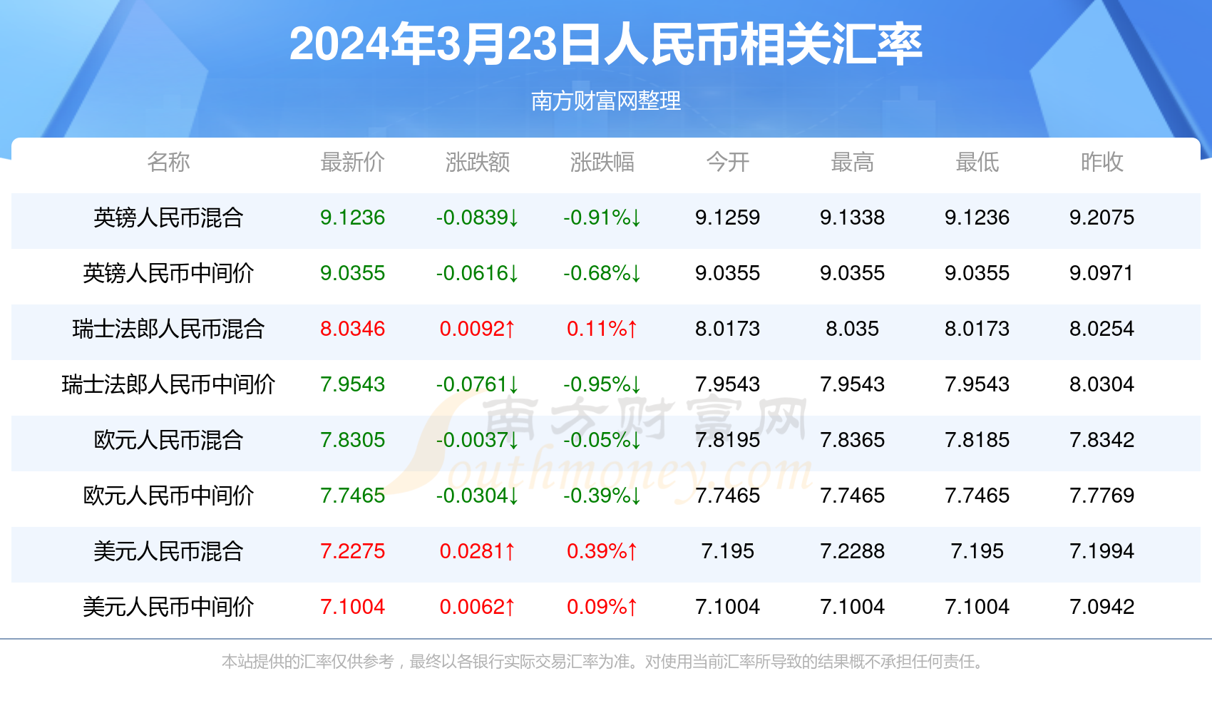 2024年新澳门开奖结果16日｜精选解释解析落实