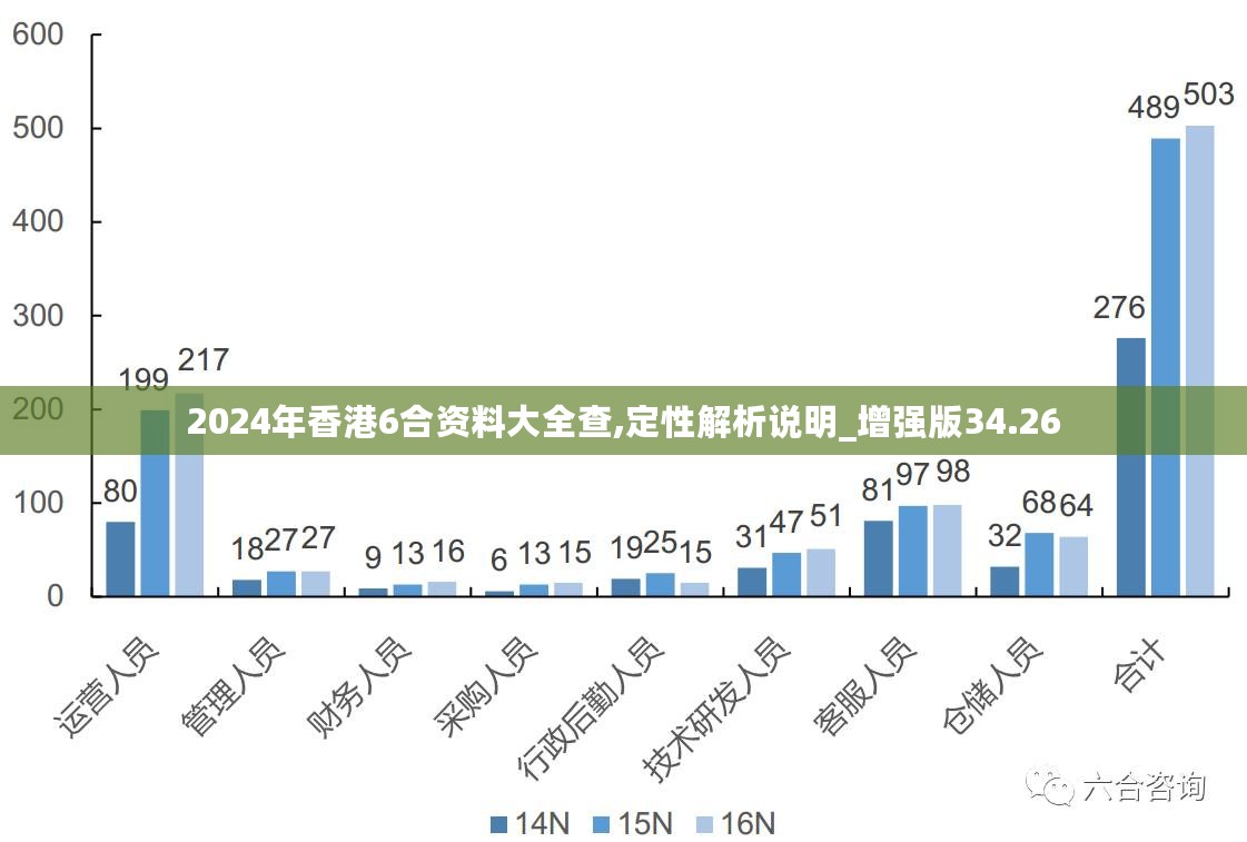 2024今晚新澳六我奖｜精选解释解析落实